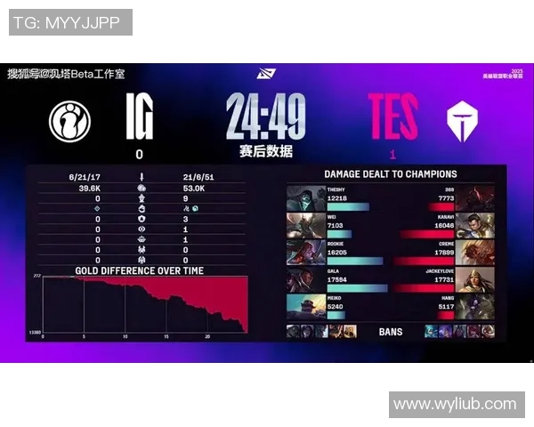 CSGO节奏排行榜揭晓IG战队荣登第四名引发热议