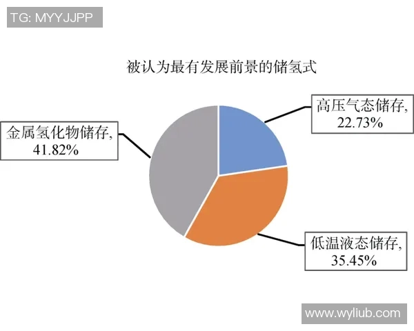 FPX快攻策略分析：成功与失败的关键因素探讨