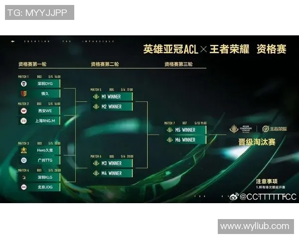 esports最新数据深入分析王者荣耀JDG战队包夹战术的关键因素与实战效果
