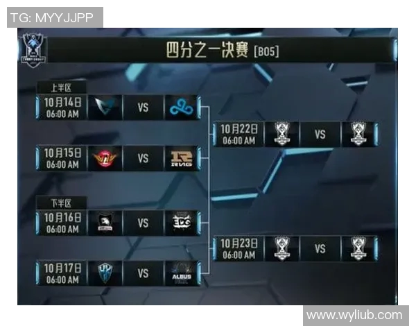 电竞比分青年赛积分榜RNG强势领跑积分达79分展现冠军实力实时新闻